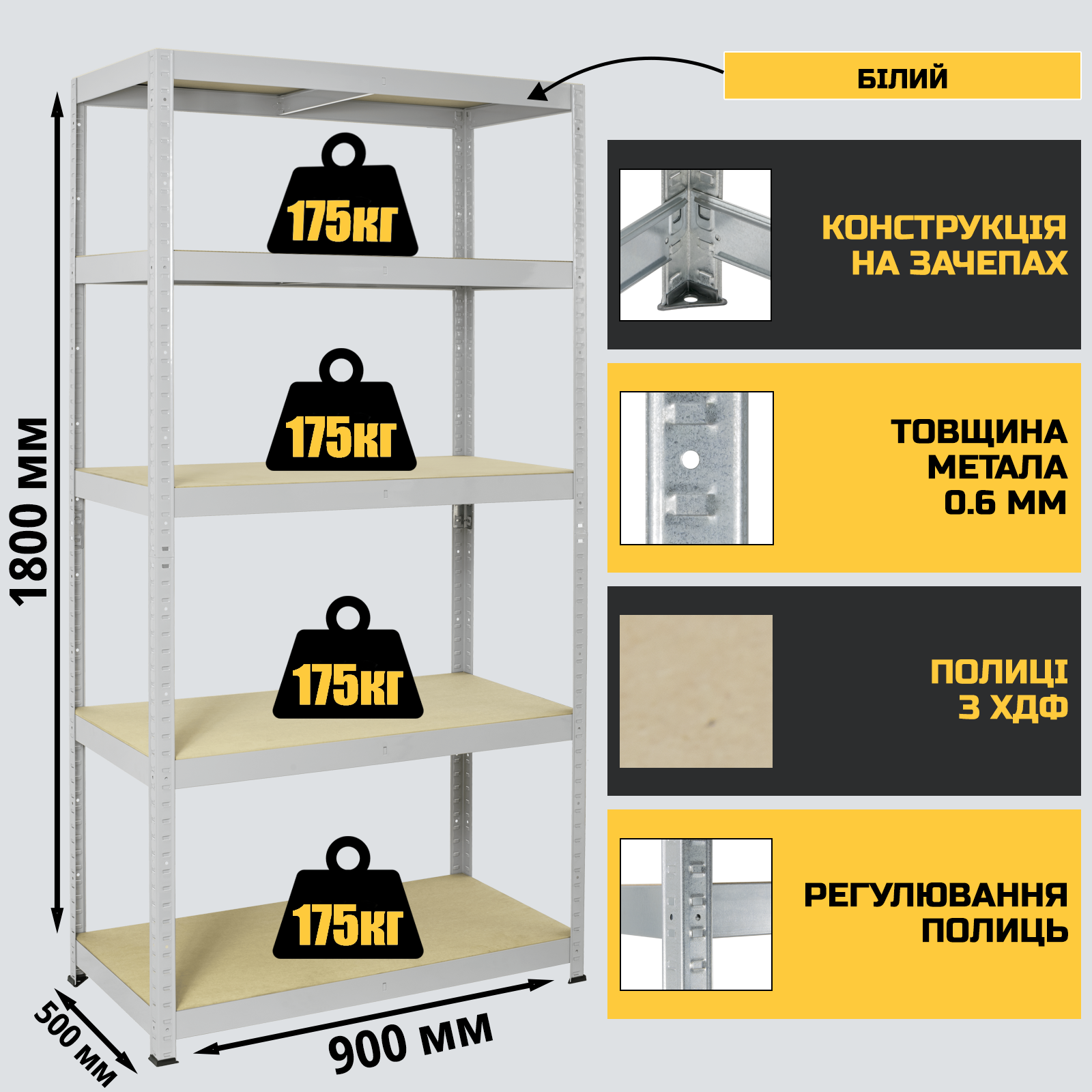 Стеллаж StahlPro Spectrum 1800x900x500 мм металлический белый окрашенный 5 полок ХДФ - фото 3 Стеллаж StahlPro Spectrum 1800x900x500 мм металлический белый окрашенный 5 полок ХДФ - фото 3