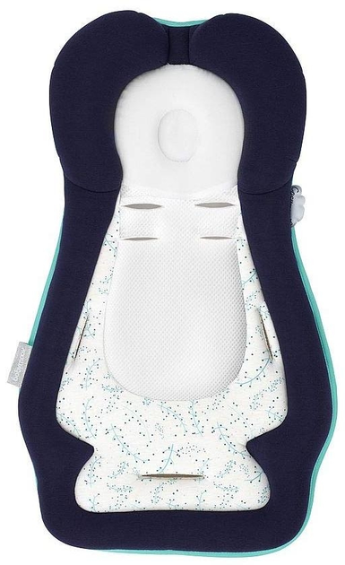 Матрасик анатомический Cosymorpho Fresh Blue