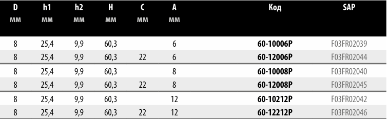 Фреза концевая Freud 60-12008P D58 h1-24,4 h2-9,9 H60,3 (60-12008P) - фото 3 Фреза концевая Freud 60-12008P D58 h1-24,4 h2-9,9 H60,3 (60-12008P) - фото 3