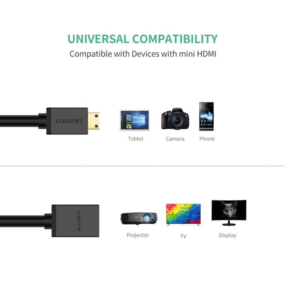 Кабель UGREEN Mini HDMI to HDMI 22 см Black (20137) - фото 5