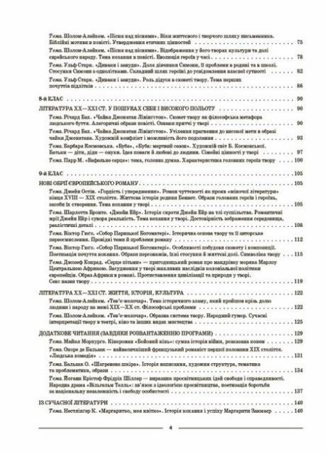 Підручник Зарубіжна література. 6—11 класи. Нові твори. Мій конспект. Матеріали до уроків СЛМ018 (9786170041197) - фото 5