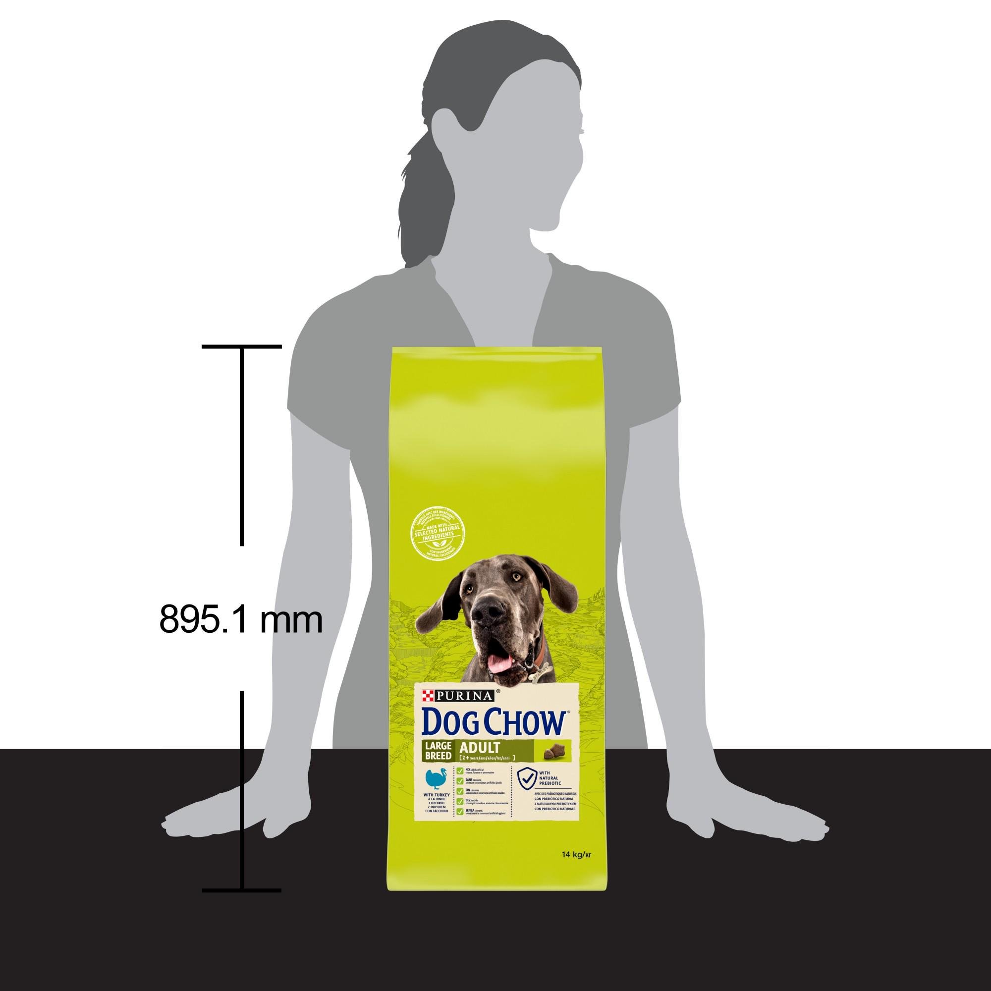 Сухий корм для собак великих порід Purina Dog Chow Large Breed з індичкою 14 кг (7613034487926) - фото 5