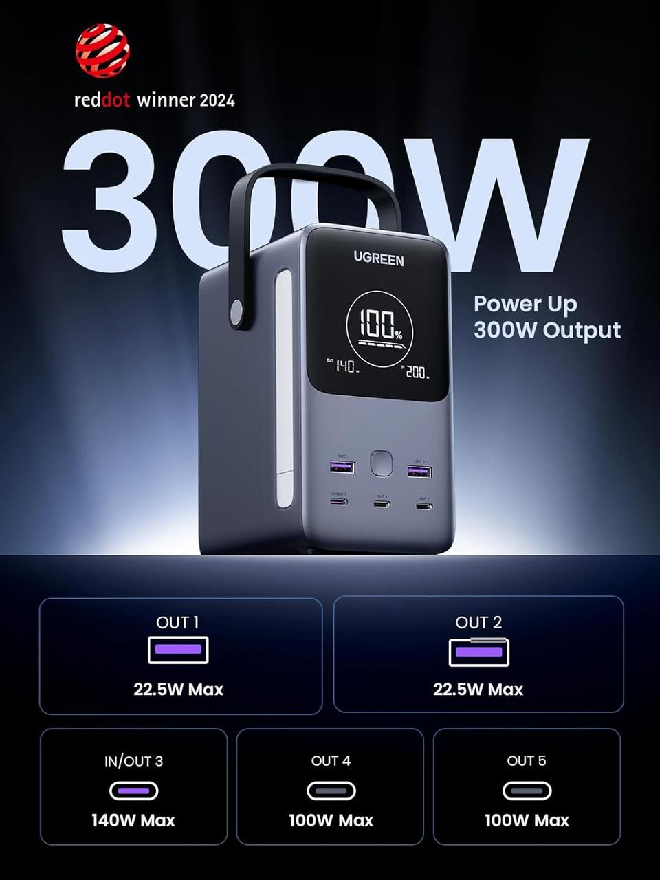 ᐉ Зовнішній акумулятор UGREEN PB770 48000 mAh потужністю 300W