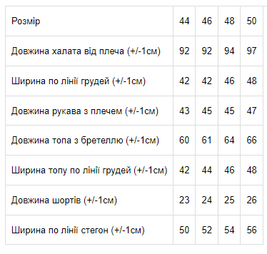 Комплект жіночий Носи своє р. 52 Зелений (8022-002-v6) - фото 4