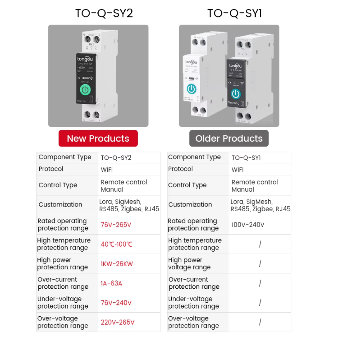 Автомат однофазный WiFi Tongou TO-Q-SY2-JWT 63А Tuya защита от перегрузки по току от низкого напряжения - фото 7