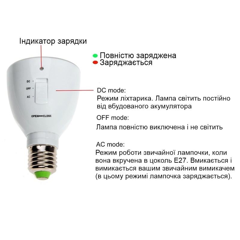 Светодиодные лампы аварийного освещения с аккумулятором под патрон Е27 Nectronix MB6W-B до 5 часов автономного освещения (100483) - фото 7 Светодиодные лампы аварийного освещения с аккумулятором под патрон Е27 Nectronix MB6W-B до 5 часов автономного освещения (100483) - фото 7