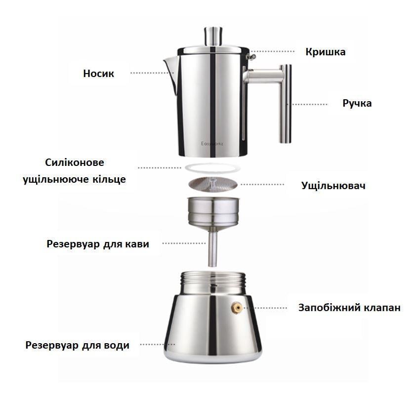 Гейзерная кофеварка Easyworkz diego moka pot из нержавеющей стали на 6 чашек (М10850302) - фото 9