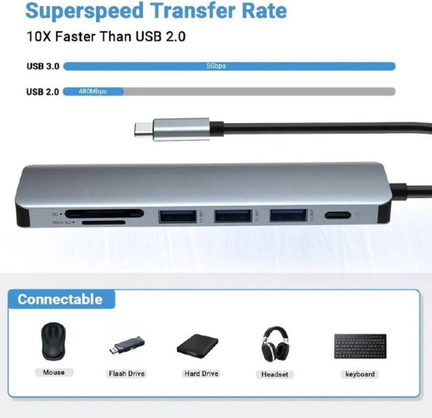 USB-хаб 7в1 расширитель портов с HDTV/USB 3.0 2хUSB 2.0 (731) - фото 7 USB-хаб 7в1 расширитель портов с HDTV/USB 3.0 2хUSB 2.0 (731) - фото 7