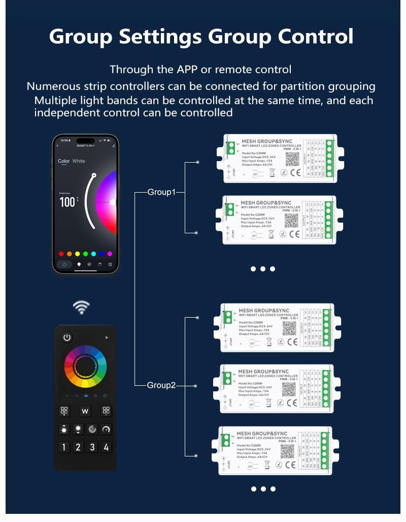 Контролер керування Prolum Max Series HomeLink 4-zone RGB Wi-Fi Tuya 15A (29014717) - фото 7