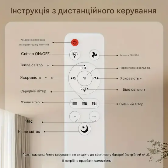 Вентилятор стельовий зі світлом 2в1 6 лопостями під дерево 30 Вт (FA-520) - фото 3 Вентилятор стельовий зі світлом 2в1 6 лопостями під дерево 30 Вт (FA-520) - фото 3