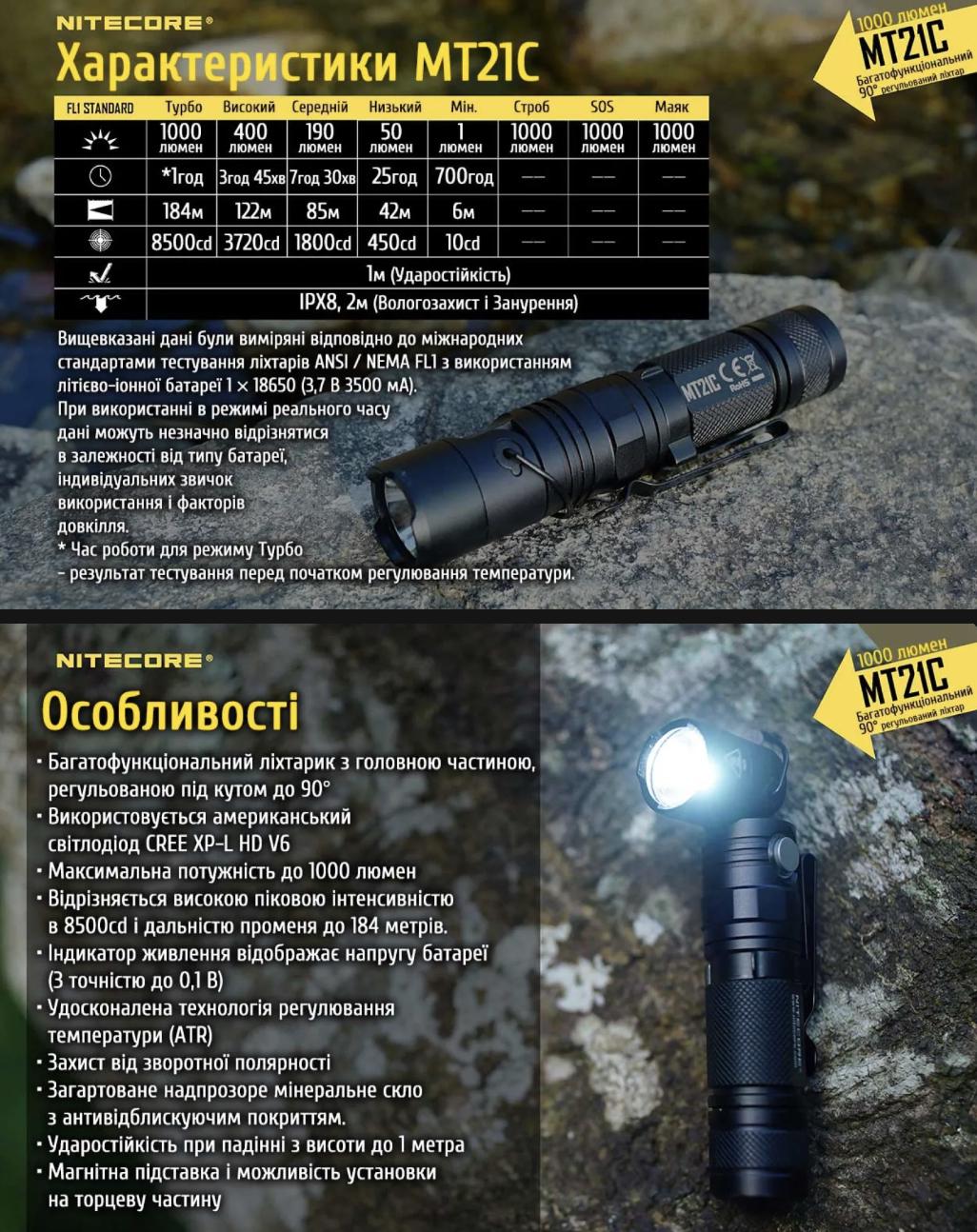 Ліхтар Nitecore MT21C 1000 Lm 184 м (28524790) - фото 11 Ліхтар Nitecore MT21C 1000 Lm 184 м (28524790) - фото 11