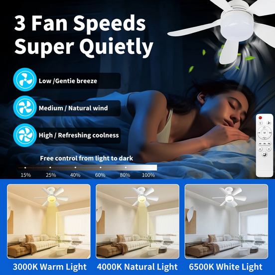 Вентилятор стельовий з пультом та світлом 30 Вт 40 см Білий (SAM-9910) - фото 7 Вентилятор стельовий з пультом та світлом 30 Вт 40 см Білий (SAM-9910) - фото 7