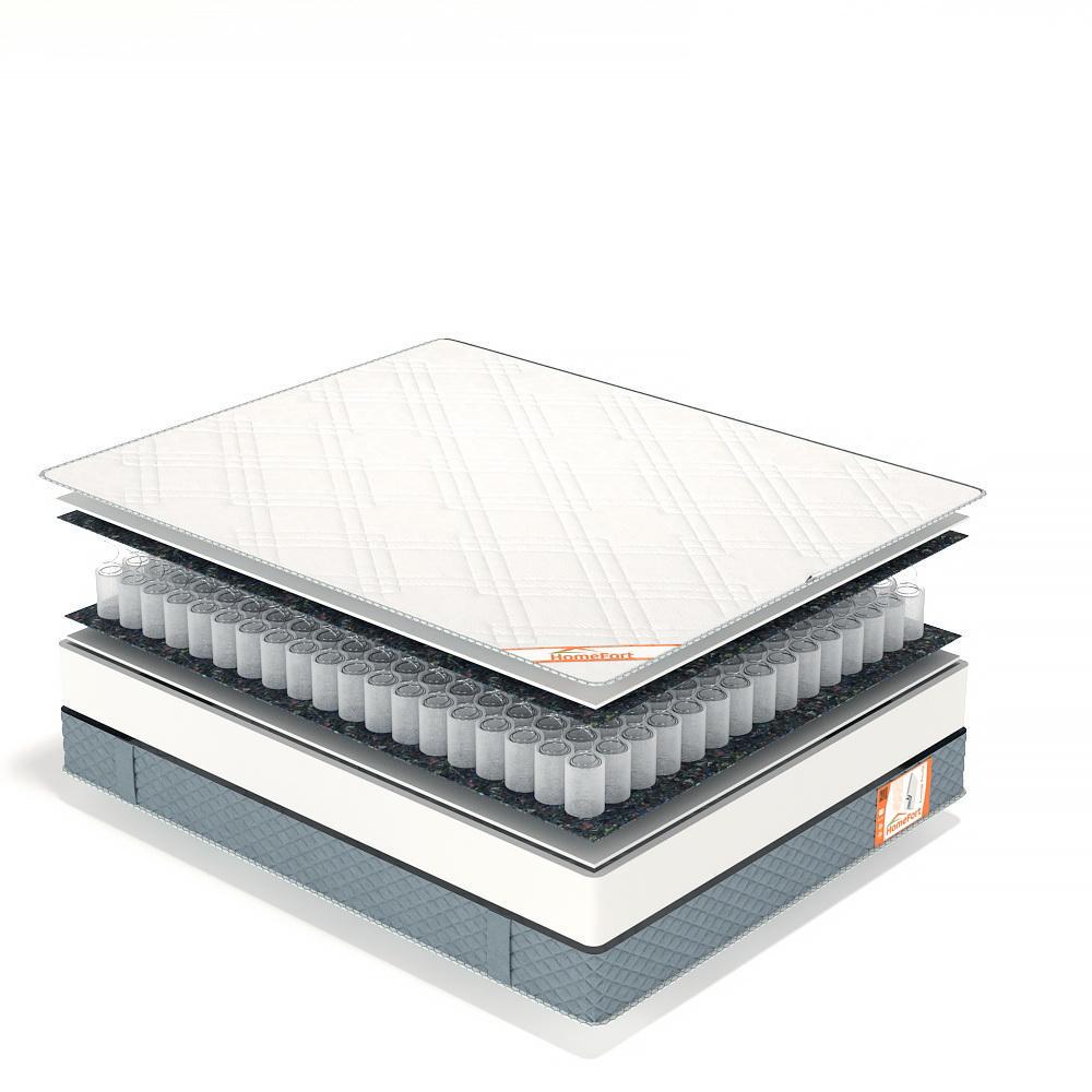 Матрас ортопедический Homefort Spring Optima 120х190 см (8055727)