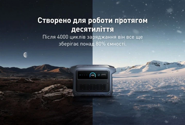 Зарядная станция Anker SOLIX C1000 Gen 2 1024 Вт/г 2000 Вт - фото 10 Зарядная станция Anker SOLIX C1000 Gen 2 1024 Вт/г 2000 Вт - фото 10