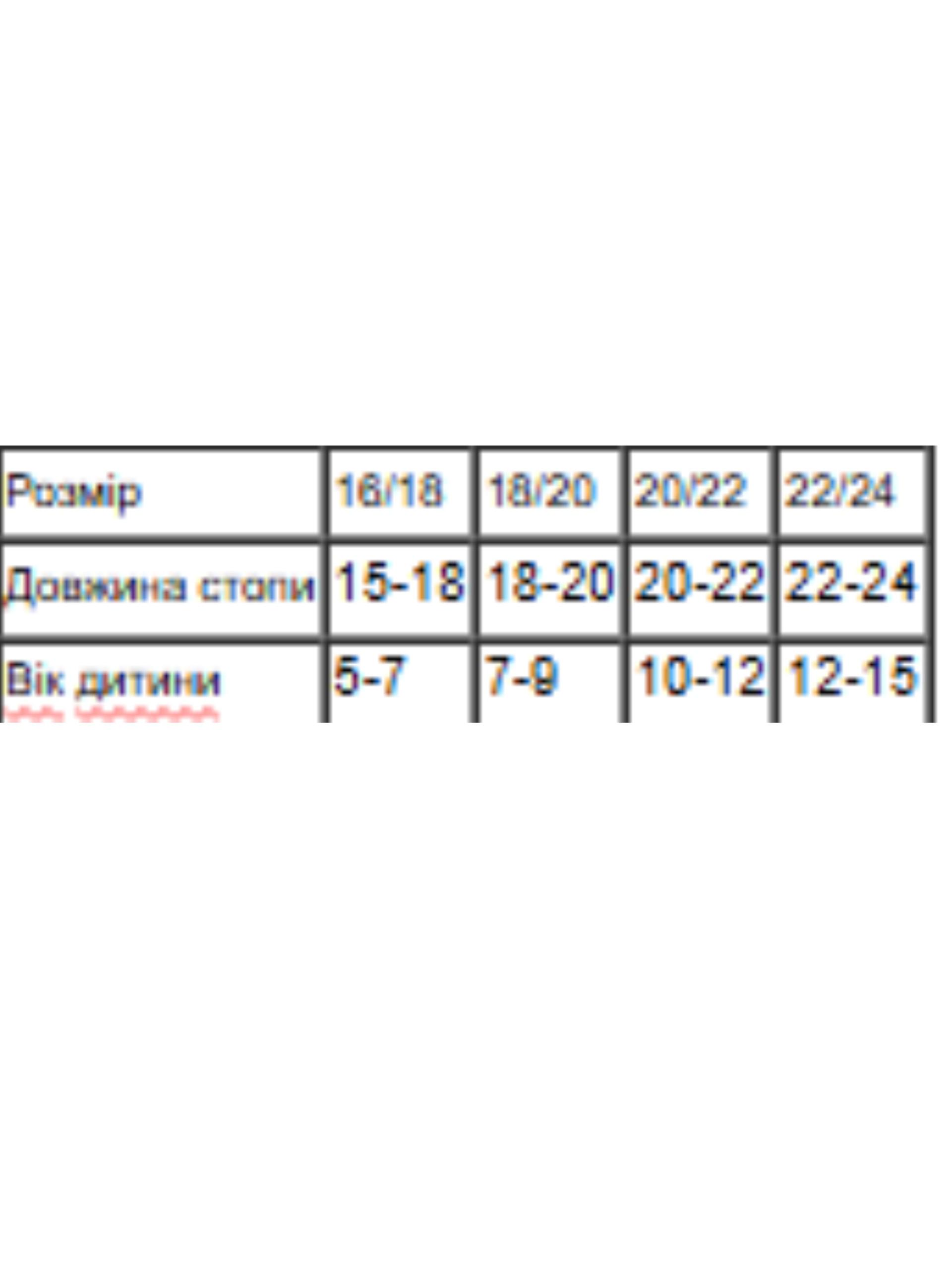 Шкарпетки для дівчаток демісезон Носи Своє р. 16/18 М'ятний (10527) - фото 2