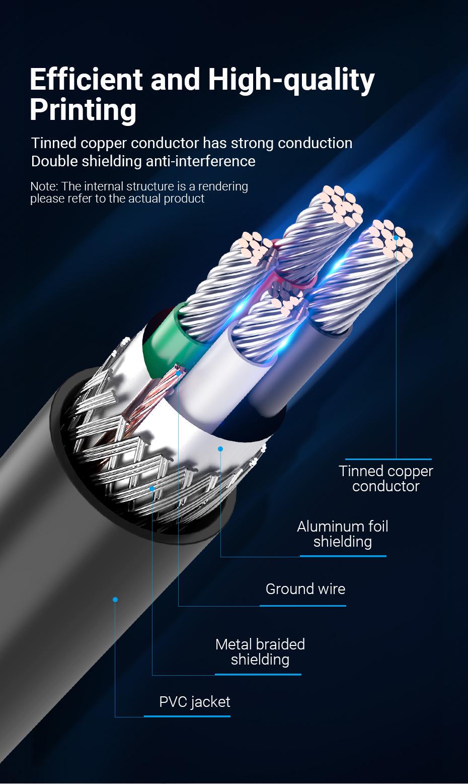 кабель екранований для принтера Vention USB 2.0 A-B 480 Мбіт/с нікельовані конектори 15 м Чорний (COQBN) - фото 6 кабель екранований для принтера Vention USB 2.0 A-B 480 Мбіт/с нікельовані конектори 15 м Чорний (COQBN) - фото 6