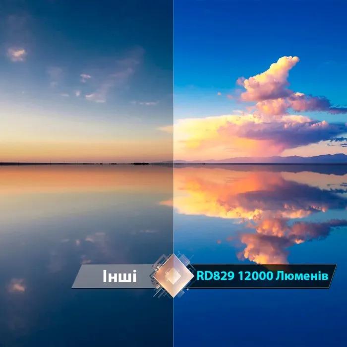 Проектор Everycom RD829 Full HD Android 11.0 (RD829_14799) - фото 7