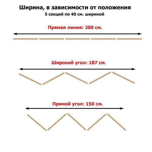 Ширма-перегородка дерев'яна декоративна 5 секцій 182х200 см (13100041) - фото 9