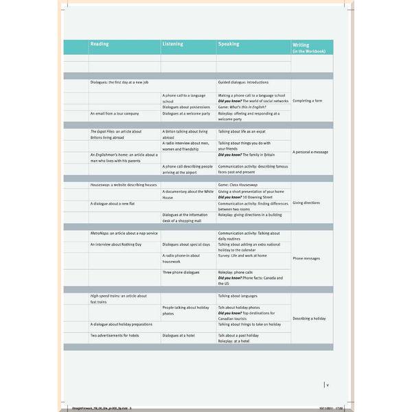 Учебник Straightforward Second Edition Elementary Student's Book - фото 3 Учебник Straightforward Second Edition Elementary Student's Book - фото 3