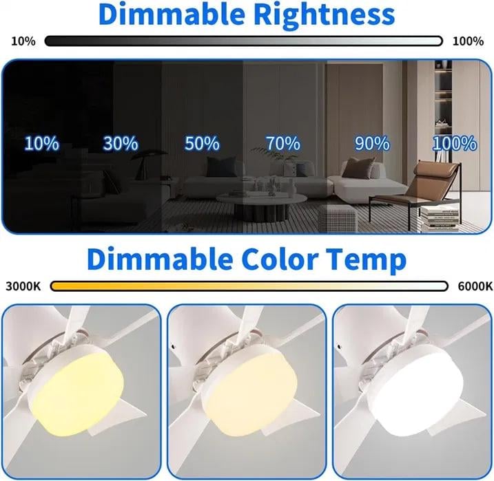 Люстра-вентилятор с пультом E27 24W 5 лопастей светодиодная 42 см Белый (26859458) - фото 7 Люстра-вентилятор с пультом E27 24W 5 лопастей светодиодная 42 см Белый (26859458) - фото 7
