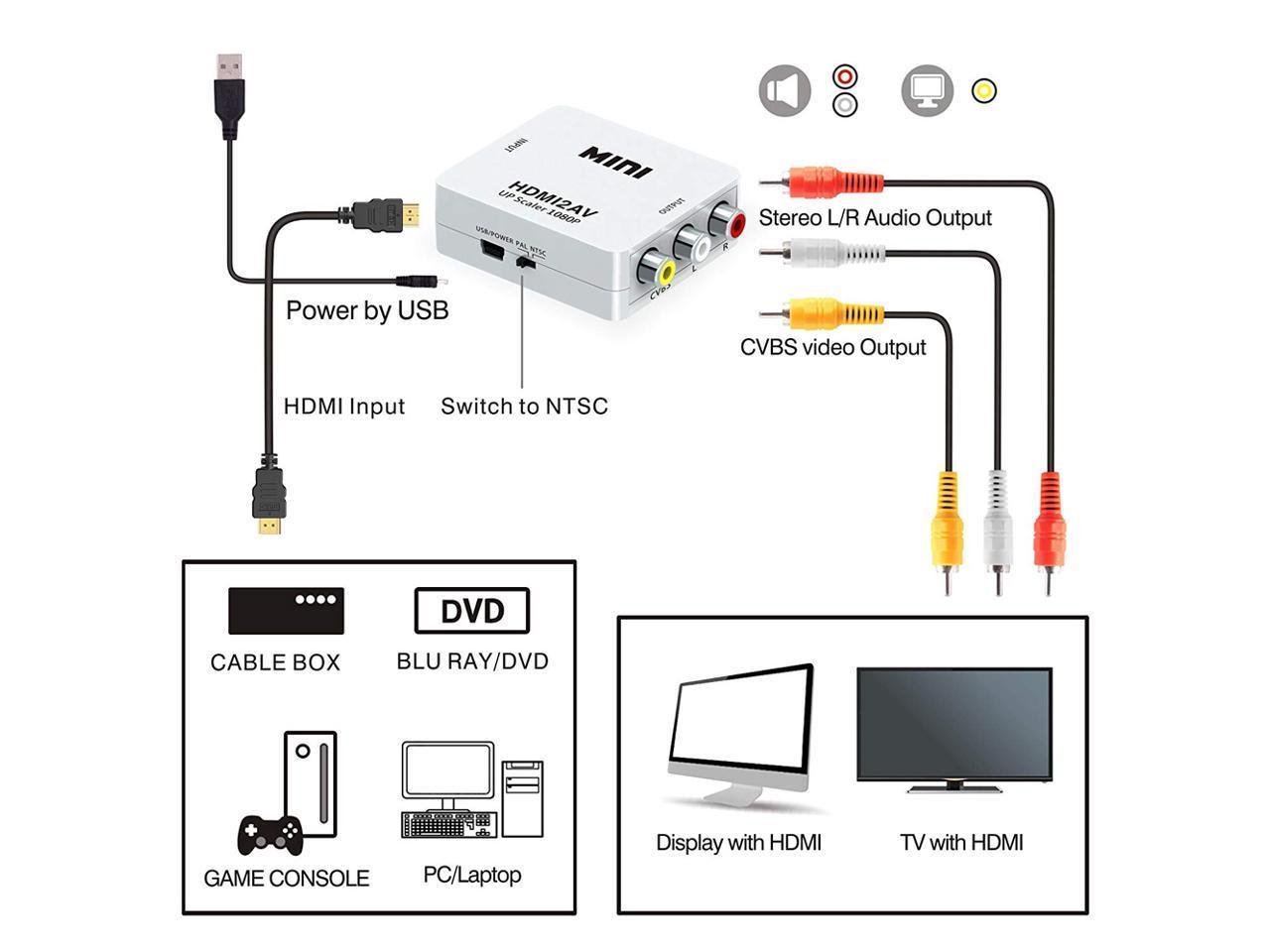 Перехідник HDMI на AV Mini (ce708534) - фото 2