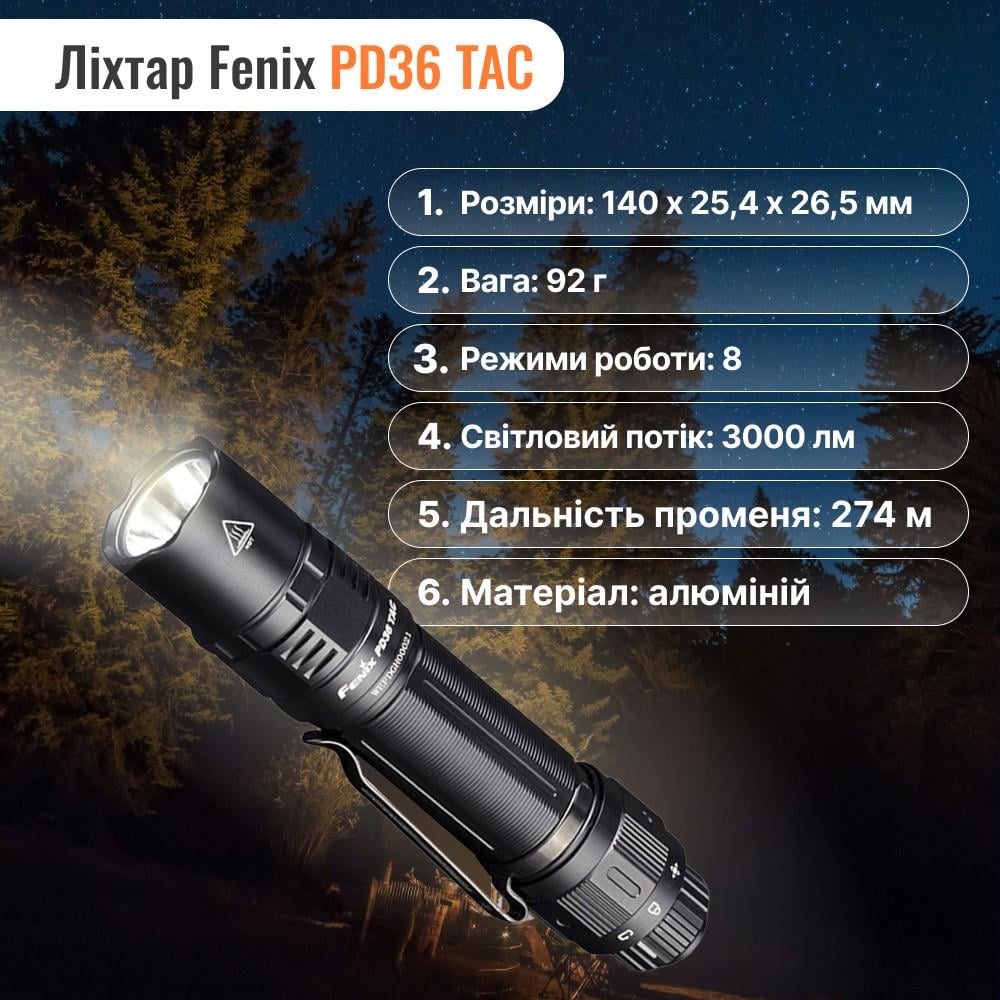 Набор фонарь налобный Fenix HL40R Cree XP-LHIV2 LED и фонарь Fenix PD36 TAC - фото 3