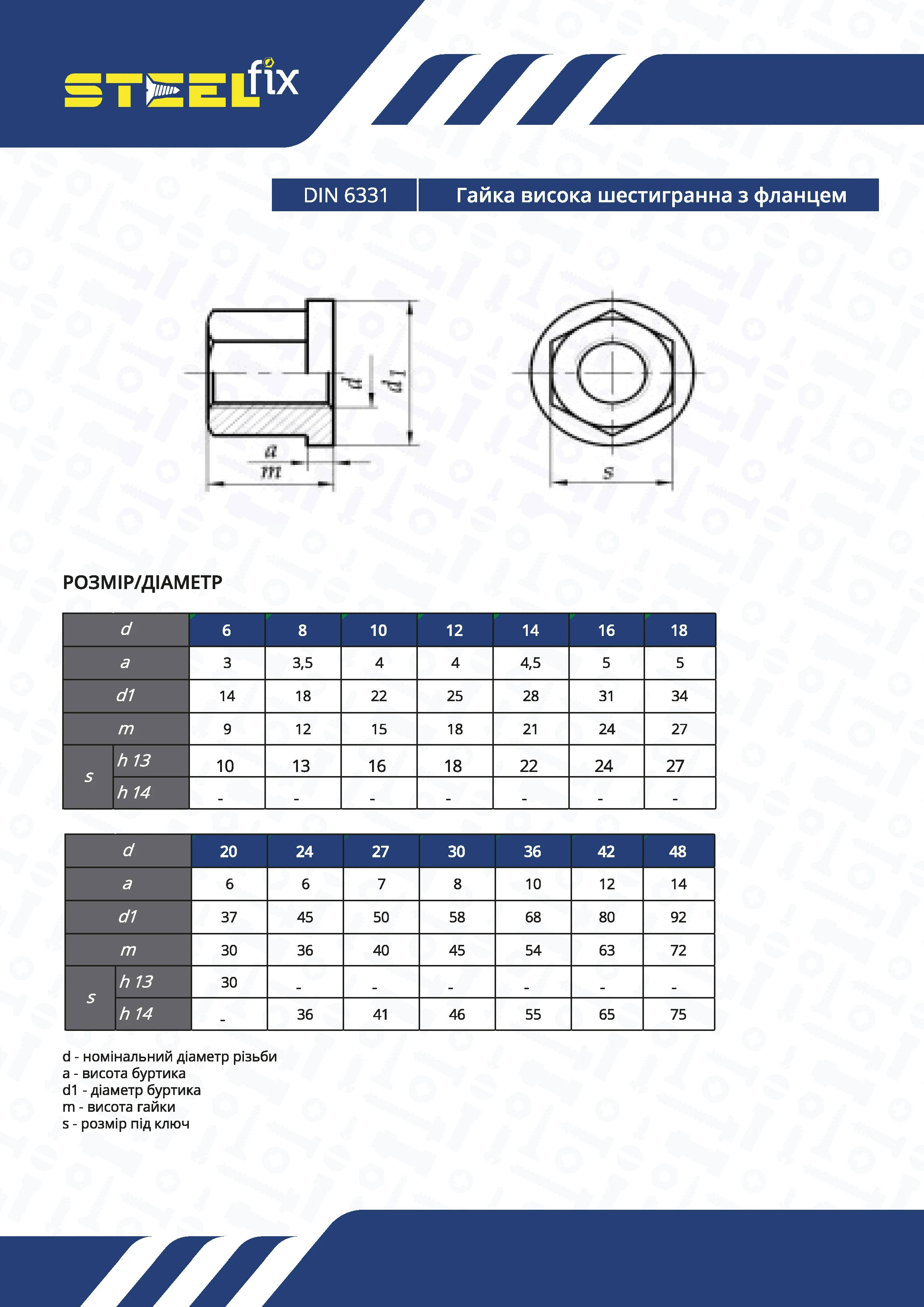 Гайка Steelfix М20 DIN6331 з фланцем висока кл.міц. 10 25 шт. (049195) - фото 2