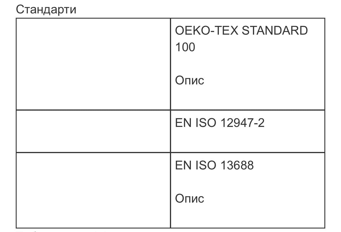 Напівкомбинезон робочий зимовий ЄВРО-PRO M (29909059) - фото 2