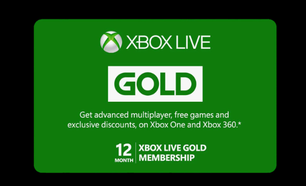 Ключ электронный Xbox Live Gold Xbox game pass CORE цифровой на 12 месяцев - фото 2
