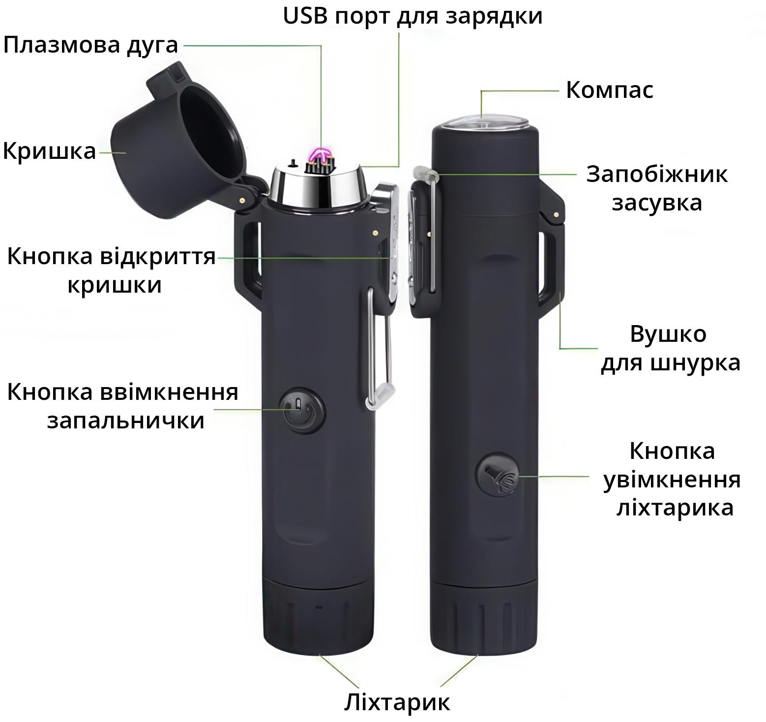 Запальничка багатофункціональна електрична плазмова із захистом від води та ліхтариком - фото 6