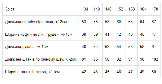 Піжама дівчинки підліткова Носи Своє 152 см Бузковий (6352-030) - фото 2