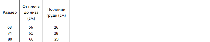 Комбинезон детский хлопковый тонкий для мальчика Gabbi КВ-21-1-3 68 см Голубой (12834) - фото 2 Комбинезон детский хлопковый тонкий для мальчика Gabbi КВ-21-1-3 68 см Голубой (12834) - фото 2