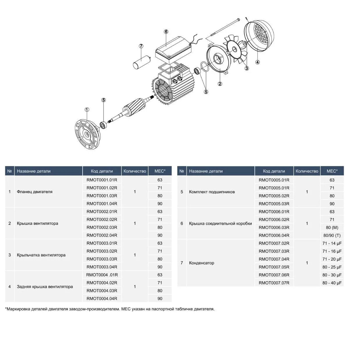Насос Hayward HCP09201E2 KNG200 M,B IE2 220 В 26,2 м3/год 2 HP - фото 7 Насос Hayward HCP09201E2 KNG200 M,B IE2 220 В 26,2 м3/год 2 HP - фото 7