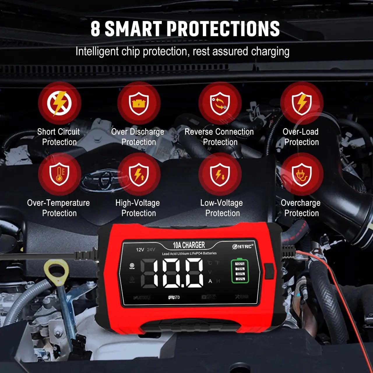 Зарядное устройство автомобильное HTRC P10 интеллектуальное 12V/10А 24 V/5A (IMP_HTRC_10) - фото 8