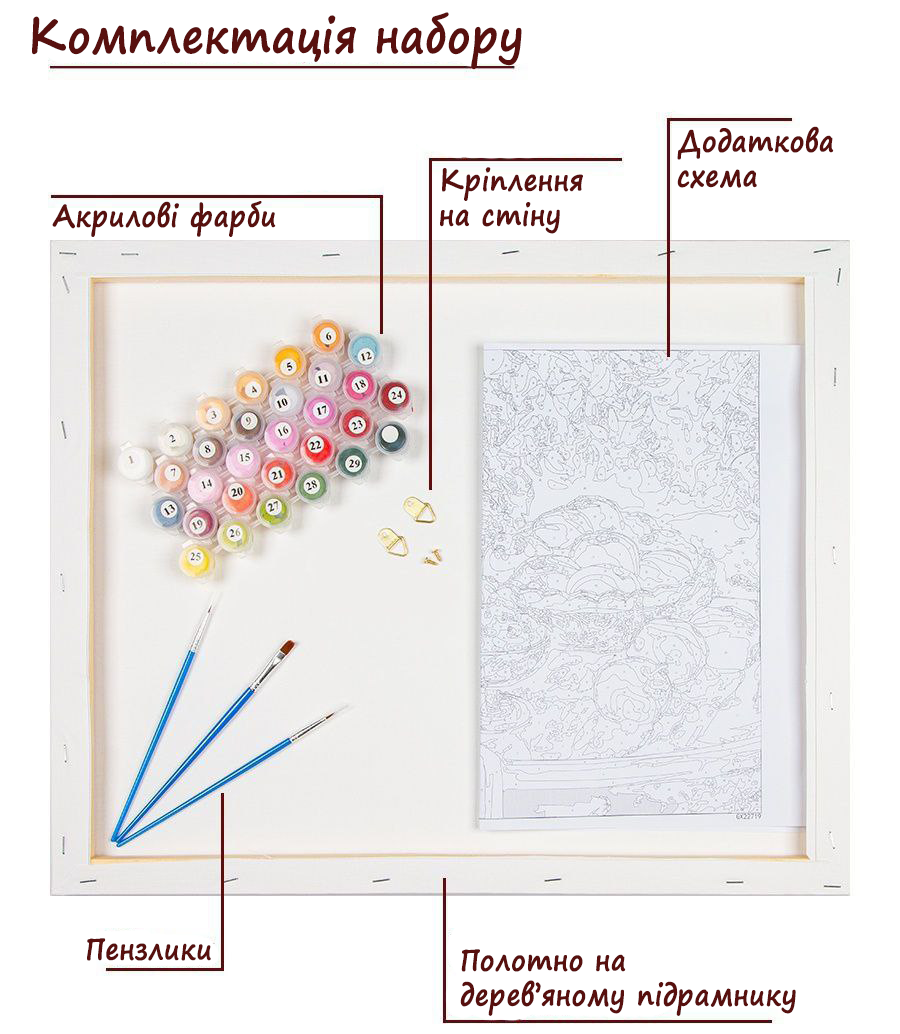 Картина по номерам Харли Квин Отряд самоубийц DC 40х50 (GX41780) - фото 3