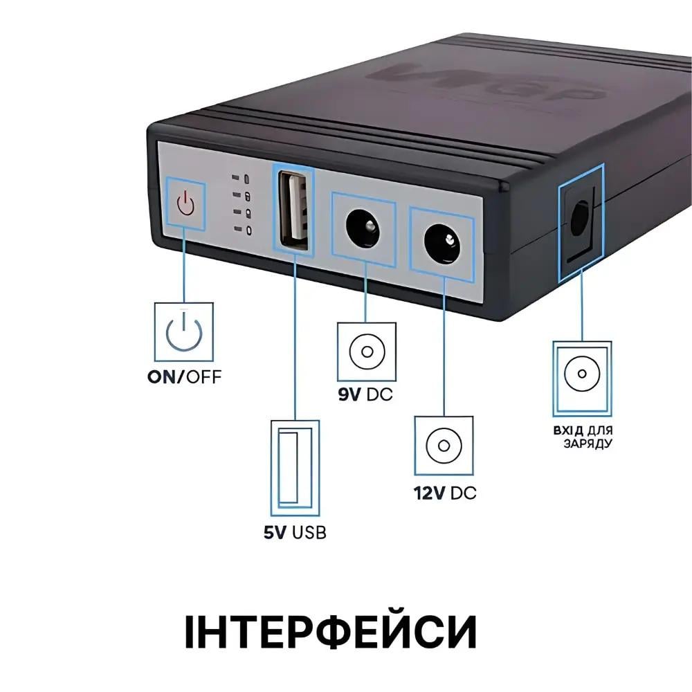 Джерело безперебійного живлення для роутера Mini DC UPS WGP103-5912 38,48W/h 10400 mAh Чорний (1010658-Black) - фото 2