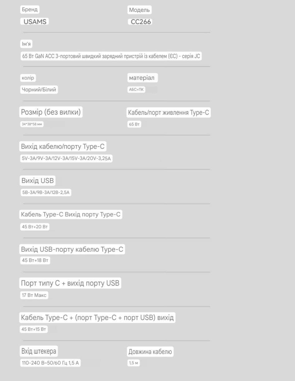Зарядний пристрій мережевий Usams GaN 65W ACC 3-port Fast Charger With Type-C Cable Black (CC266) - фото 6 Зарядний пристрій мережевий Usams GaN 65W ACC 3-port Fast Charger With Type-C Cable Black (CC266) - фото 6