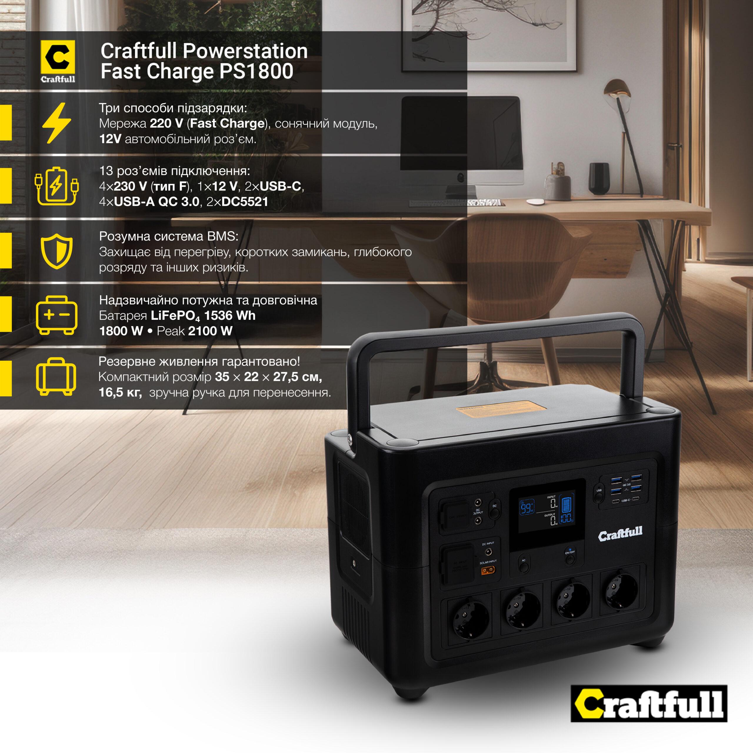 Зарядная станция Craftfull Powerstation Fast Charge PS1800 (PS1800) - фото 7 Зарядная станция Craftfull Powerstation Fast Charge PS1800 (PS1800) - фото 7