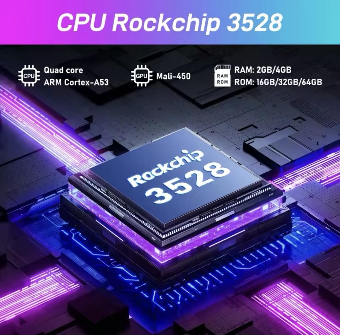 Смарт-приставка H96 MAX M1 Android 13 4/64 smart TV box налаштована - фото 4