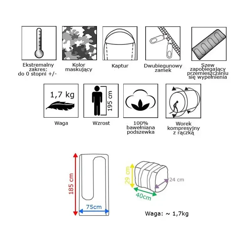 Спальный мешок демисезонный армейский Mil-Tec Pilot Sleeping Bag 0°C Olive (14101001) - фото 7 Спальный мешок демисезонный армейский Mil-Tec Pilot Sleeping Bag 0°C Olive (14101001) - фото 7