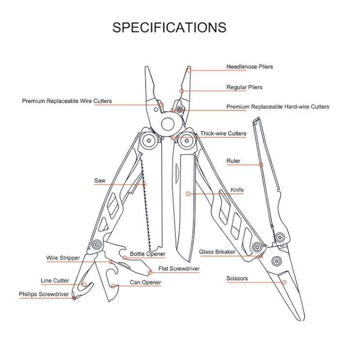 Мультитул NexTool Flagship Pro NE20271 Blue - фото 11