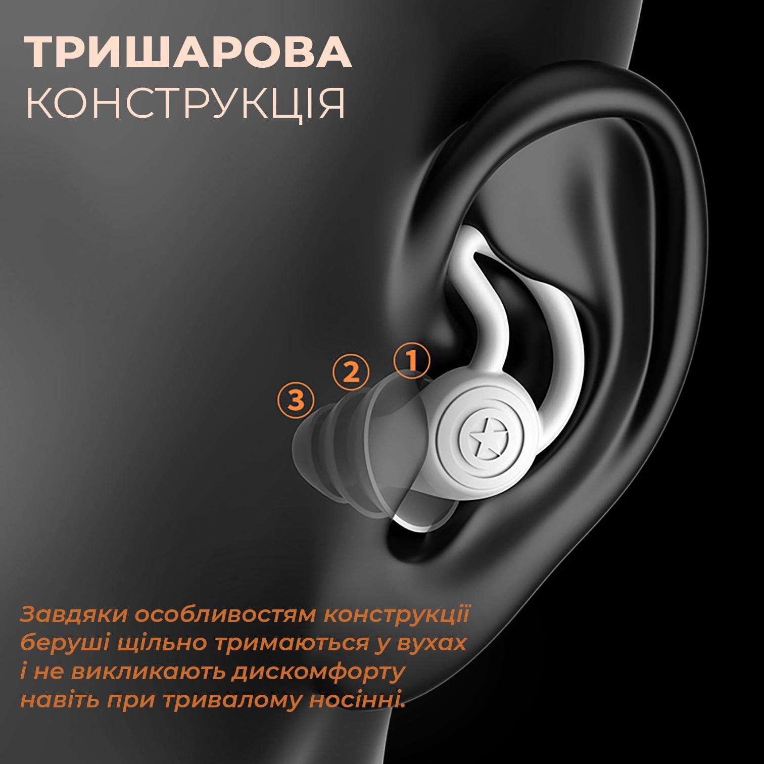 Беруши для сна Univerza Акула силиконовые шумоподавляющие анатомические в футляре Черный - фото 5 Беруши для сна Univerza Акула силиконовые шумоподавляющие анатомические в футляре Черный - фото 5