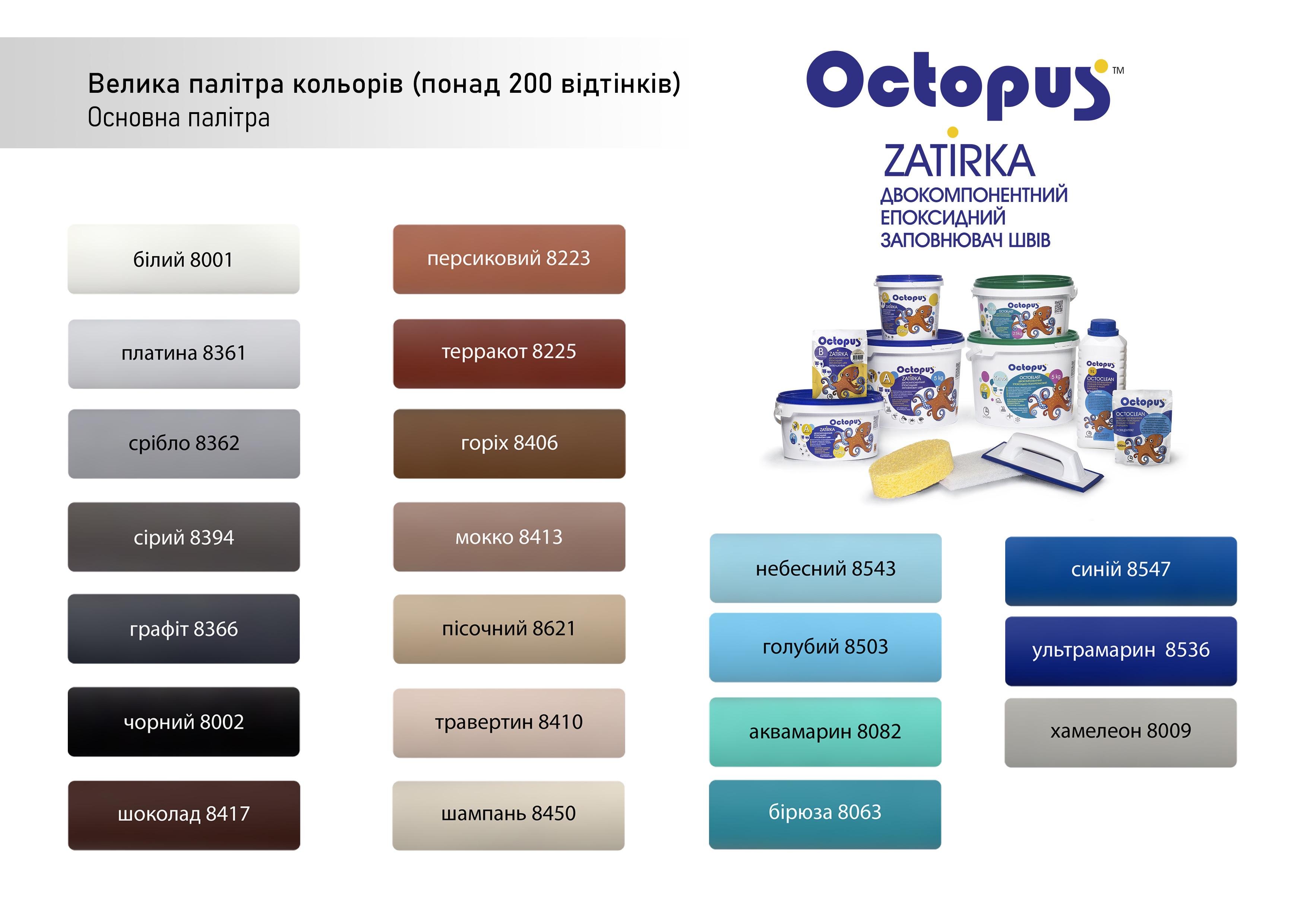 Затирка для плитки Octopus Zatirka 8015 епоксидна 1,25 кг - фото 7