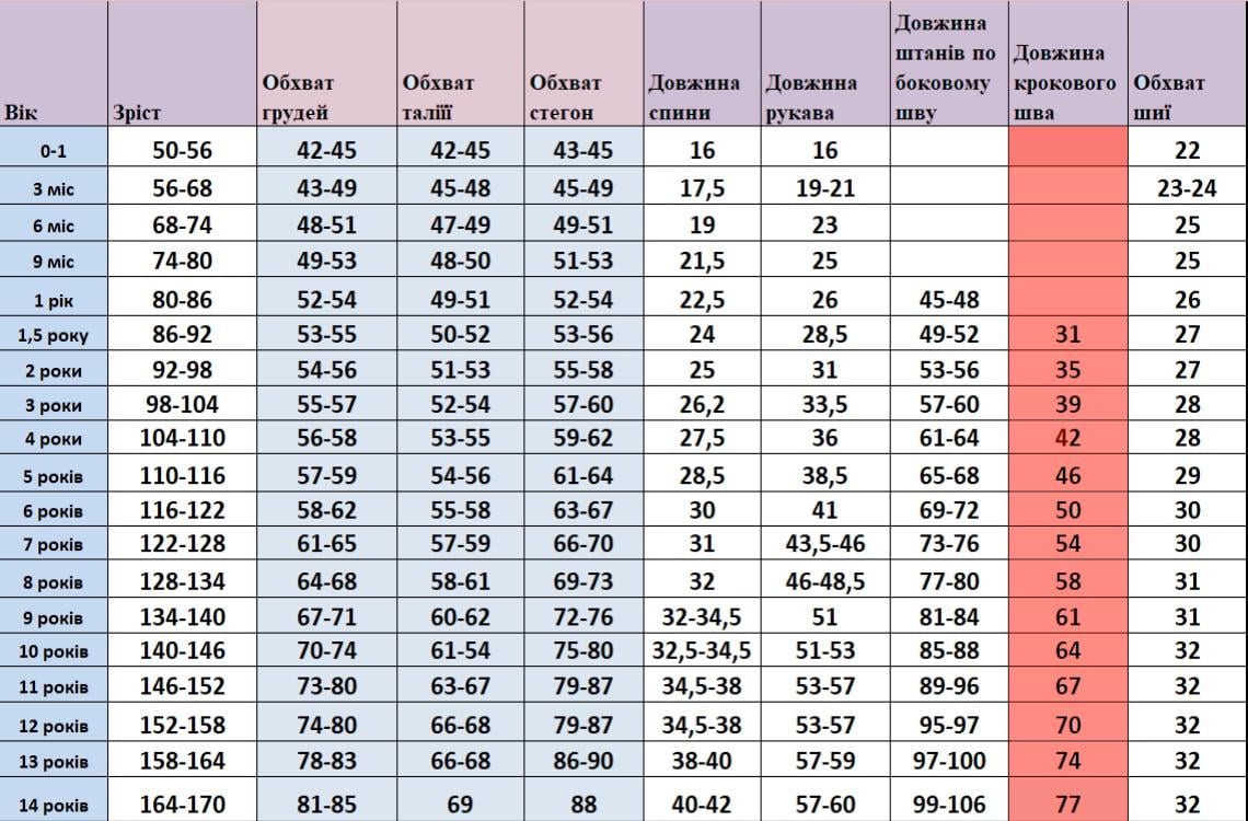 Шаровары детские атласные с поясом 128-134 см Красный - фото 5