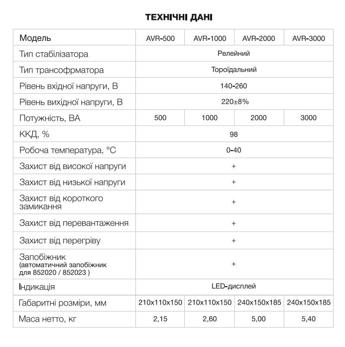 Стабилизатор напряжения релейный Apro AVR-1000 800 Вт (81436/852010) - фото 7