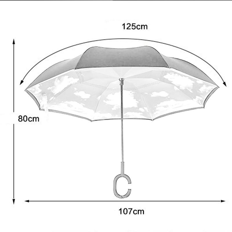 Зонтик наоборот Up-Brella Симфония (1973735298) - фото 4