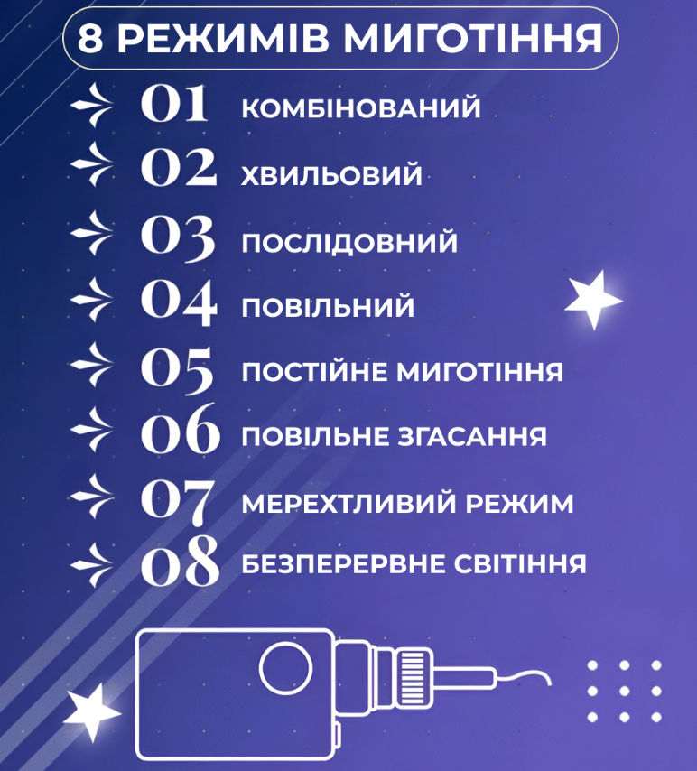 Гірлянда-штора Зірки та ялинки розмір 3х0,9 м 10 фігур Білий - фото 5