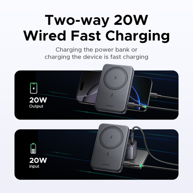 Повербанк UGREEN PB562 10000 mAh PD 20W Black (55140) - фото 6 Повербанк UGREEN PB562 10000 mAh PD 20W Black (55140) - фото 6