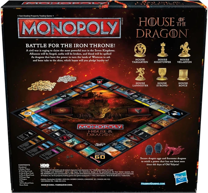 Настольная игра Hasbro Monopoly. House Of The Dragon" (2570965228) - фото 6