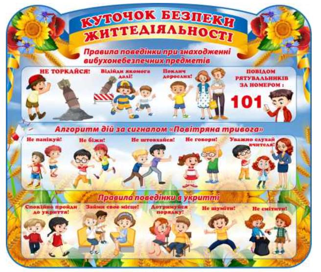 Стенд Куточок безпеки життідіяльності 750х650 мм (Д-8944)